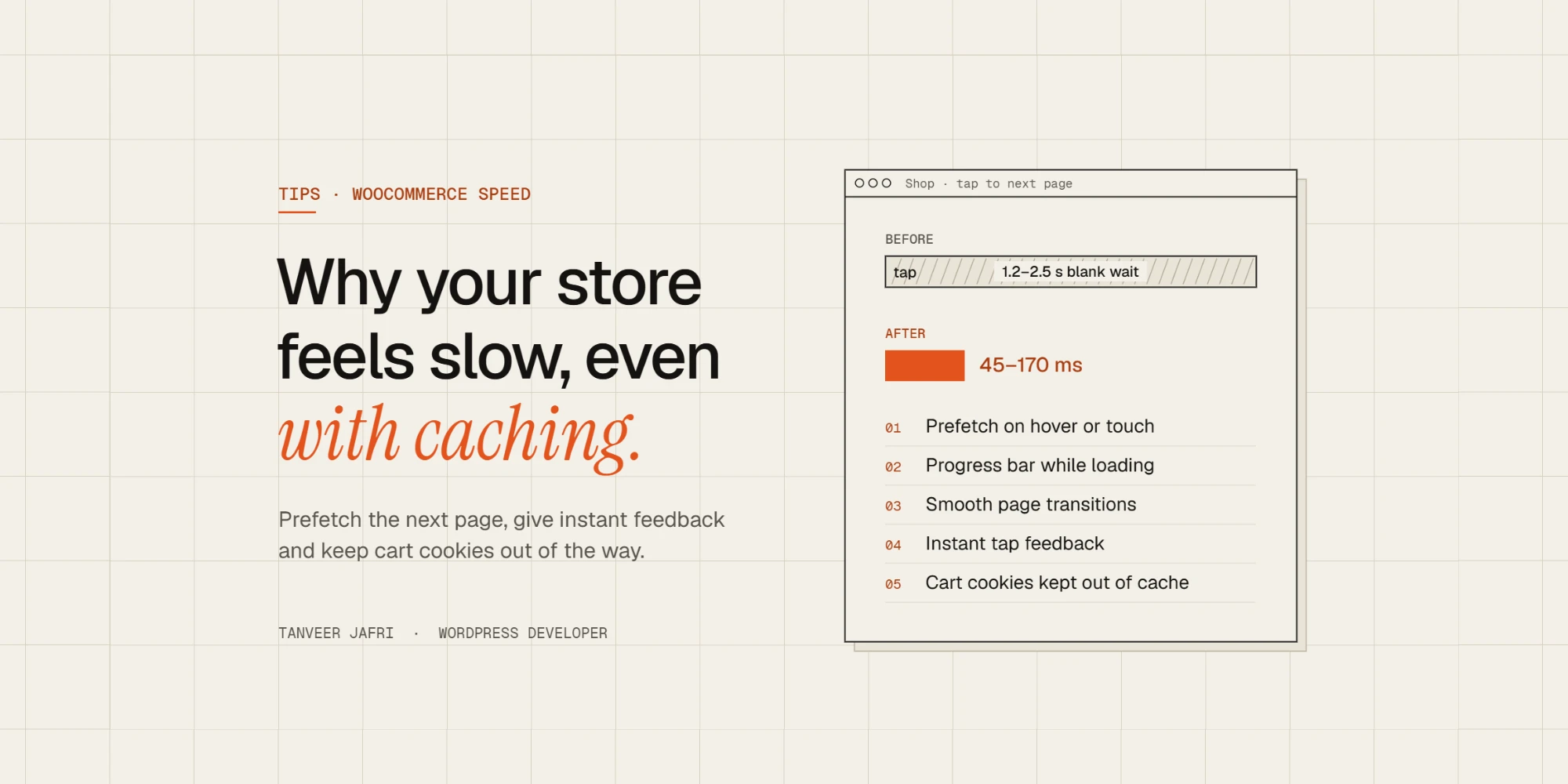 Diagram comparing a 1.2–2.5 second wait with a 45–170 ms page change on a WooCommerce store